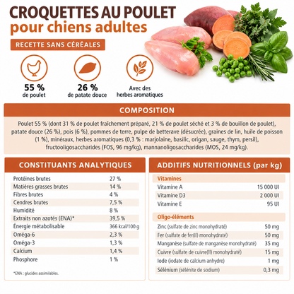 Dry adult food with chicken and herbs - grain-free