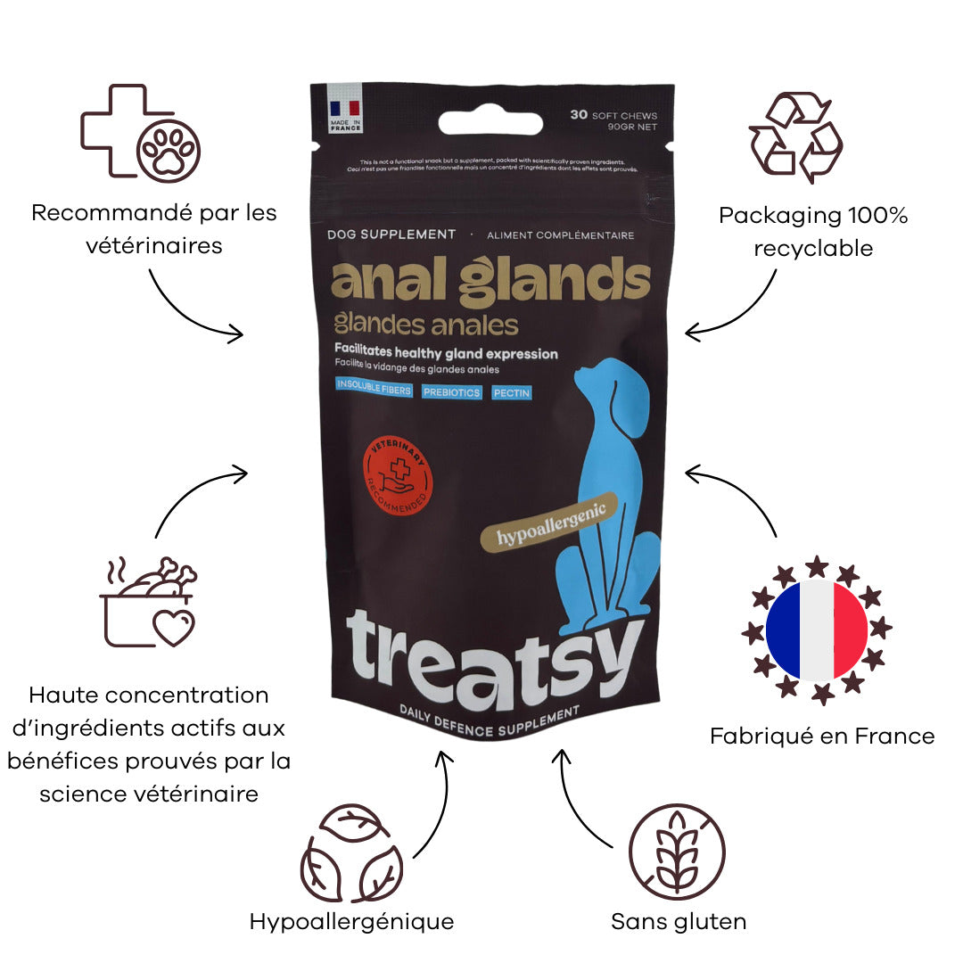 Anal Gland Health Supplement for Dogs | Daily Defense Treatment